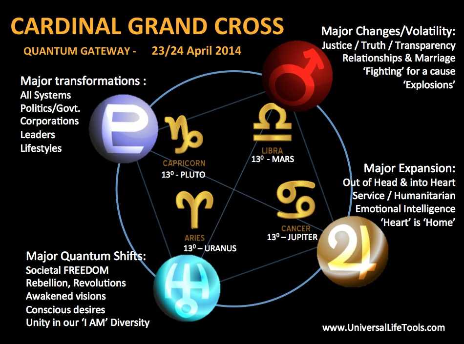 Grand Cross