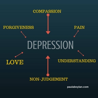 Depression and Love