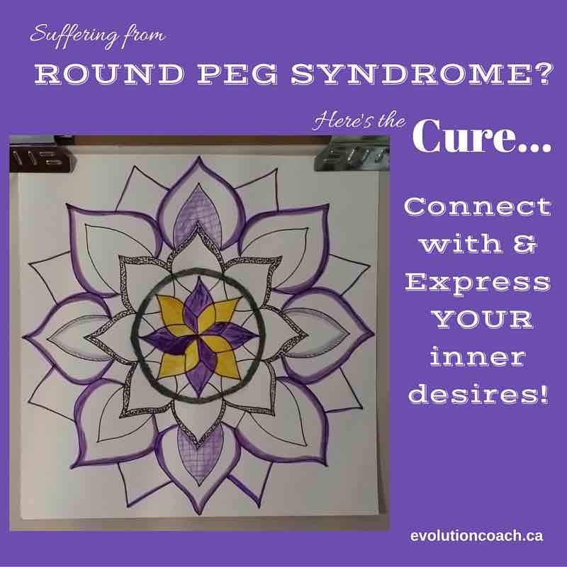 Mandala-1 Hand Made Mandala-1 with lotus flowers originating in the centre and moving outwards. Purple background with the following writing. Suffering from Round Peg Syndrome? Here's the Cure... Connect with and express your own inner desires. The web address evolution coach.ca is at the bottom right corner.